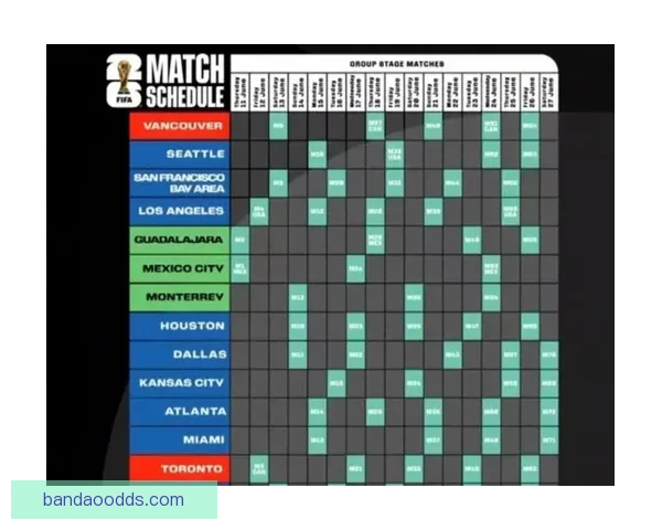 美加墨世界杯全攻略精彩竞猜与赛事分析指南