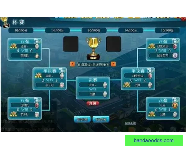 足球竞猜官网最新动态推荐顶级赛事投注平台助力赢取大奖