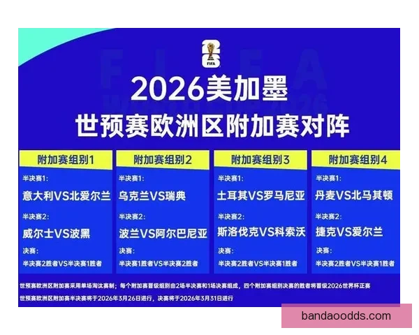 2026世界杯在线竞猜平台全攻略与最新赛程投注指南