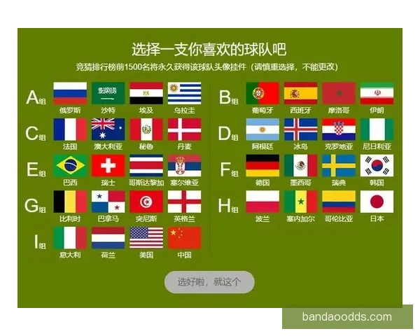 世界杯竞猜注册优惠大放送即刻参与赢取超值奖励机会